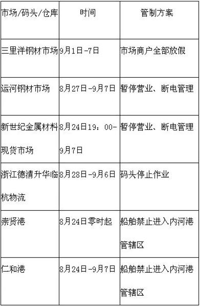 凯时|ag(asia gaming)优质运营商