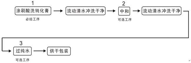 凯时|ag(asia gaming)优质运营商