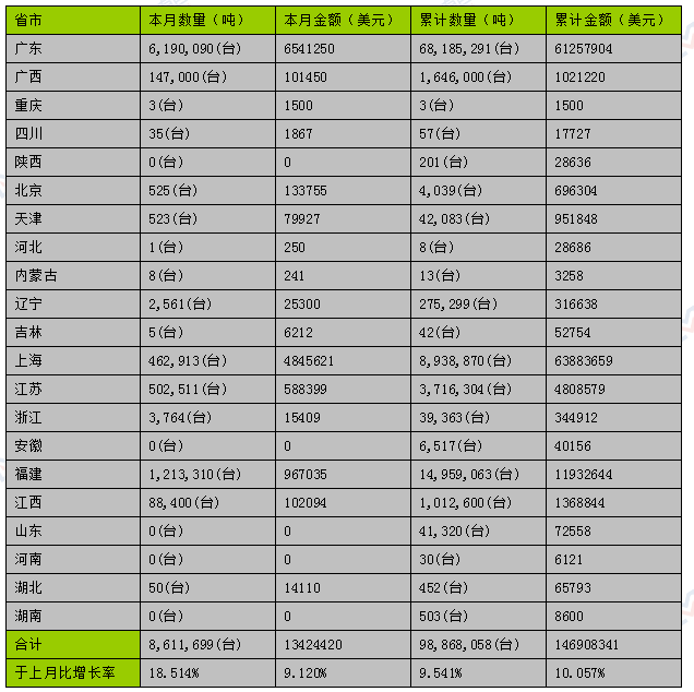 凯时|ag(asia gaming)优质运营商
