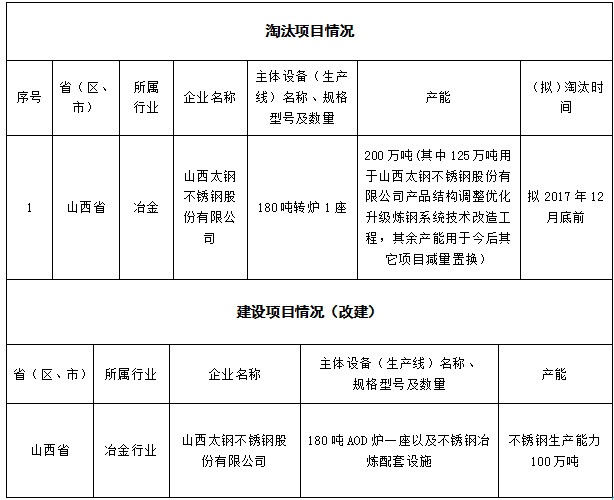 凯时|ag(asia gaming)优质运营商