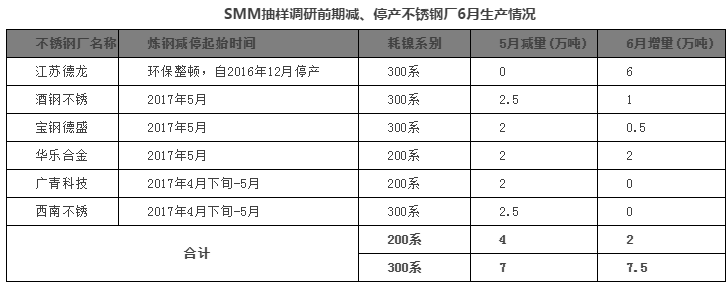 凯时|ag(asia gaming)优质运营商
