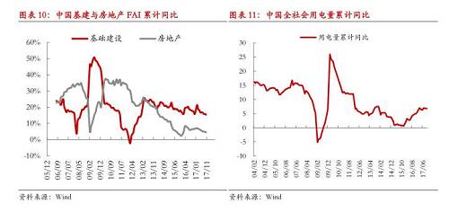 【月度报告-镍】需求担忧渐弱，镍价先抑后扬