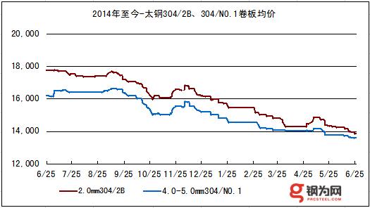 凯时|ag(asia gaming)优质运营商
