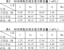 凯时|ag(asia gaming)优质运营商