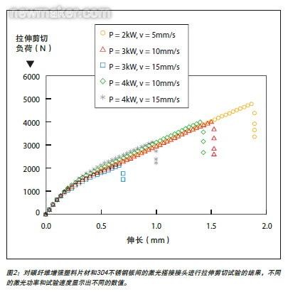 凯时|ag(asia gaming)优质运营商
