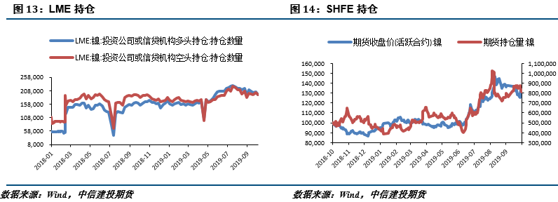 201不锈钢,无锡不锈钢,304不锈钢板,201不锈钢板,202不锈钢板,无锡不锈钢板