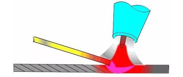无锡不锈钢板价格,201不锈钢,无锡不锈钢,304不锈钢板,321不锈钢板,316L不锈钢板,无锡不锈钢板