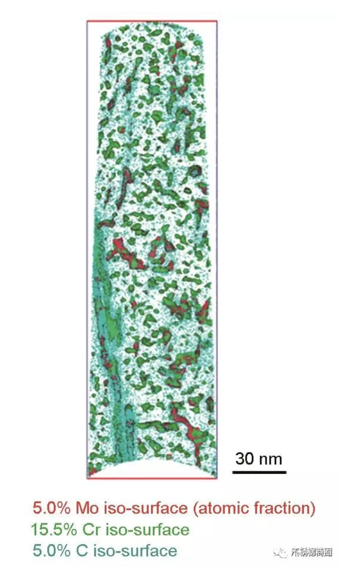 无锡不锈钢板价格,201不锈钢,无锡不锈钢,304不锈钢板,321不锈钢板,316L不锈钢板,无锡不锈钢板