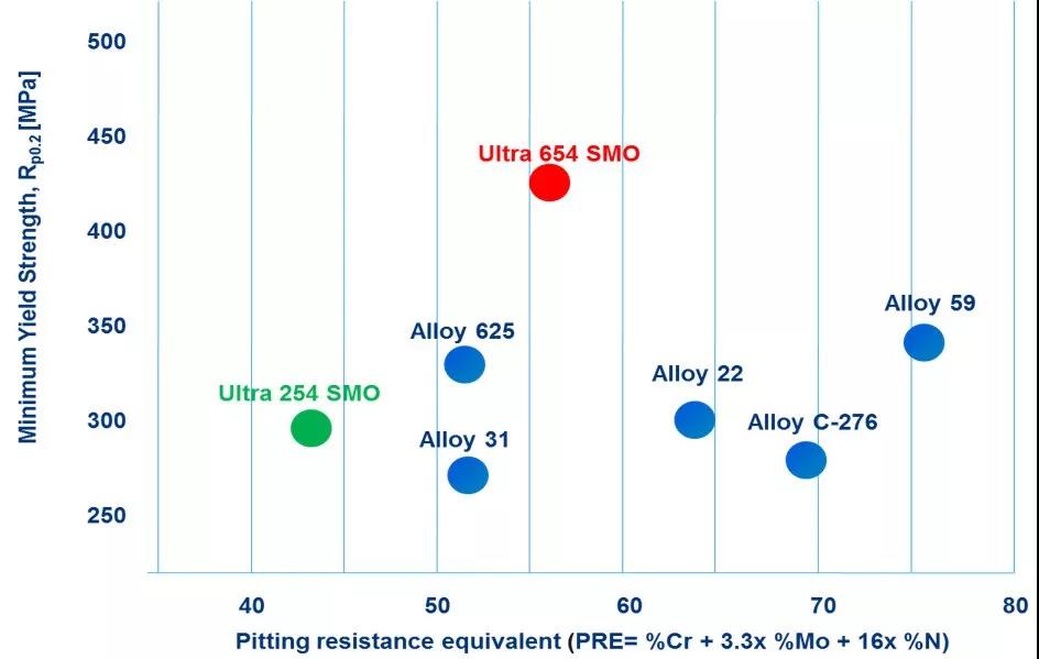 无锡不锈钢板价格,201不锈钢,无锡不锈钢,304不锈钢板,321不锈钢板,316L不锈钢板,无锡不锈钢板