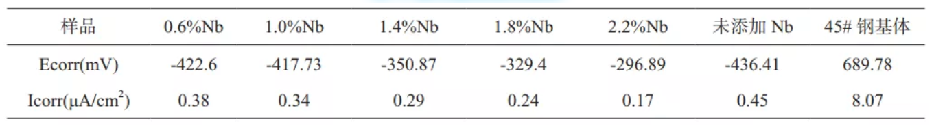 无锡不锈钢板价格,201不锈钢,无锡不锈钢,304不锈钢板,321不锈钢板,316L不锈钢板,无锡不锈钢板