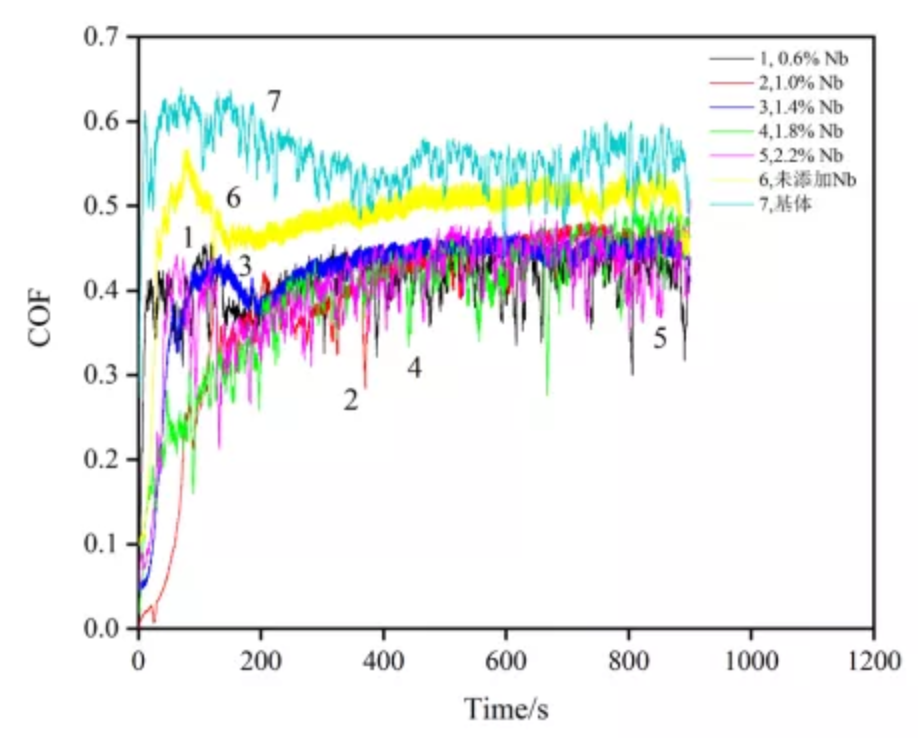 无锡不锈钢板价格,201不锈钢,无锡不锈钢,304不锈钢板,321不锈钢板,316L不锈钢板,无锡不锈钢板