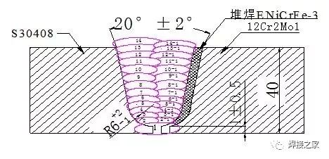 无锡不锈钢板价格,201不锈钢,无锡不锈钢,304不锈钢板,321不锈钢板,316L不锈钢板,无锡不锈钢板