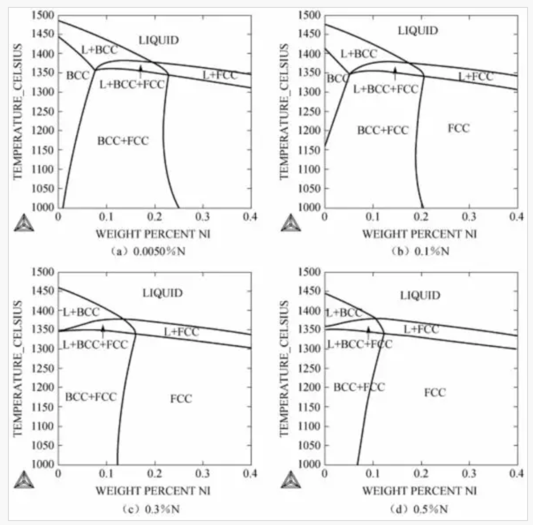无锡不锈钢板价格,201不锈钢,无锡不锈钢,304不锈钢板,321不锈钢板,316L不锈钢板,无锡不锈钢板